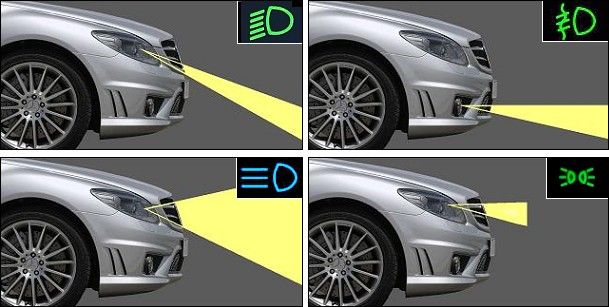 four different views of a silver car with green symbols on the front and rear wheels