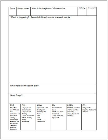 an invoice form for students to use as a workbook or book page