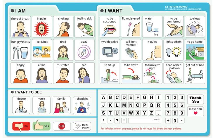 Patient Communication Picture Board Pecs Communication, Communication Pictures, Pecs Pictures, Communication Boards, School Nurse Office, Communication Book, Communication Board, Children Hospital, Nurse Office