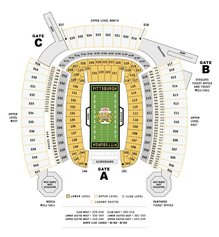 The Pittsburgh Steelers Stadium - Heinz Field | Heinz field, Pittsburgh ...