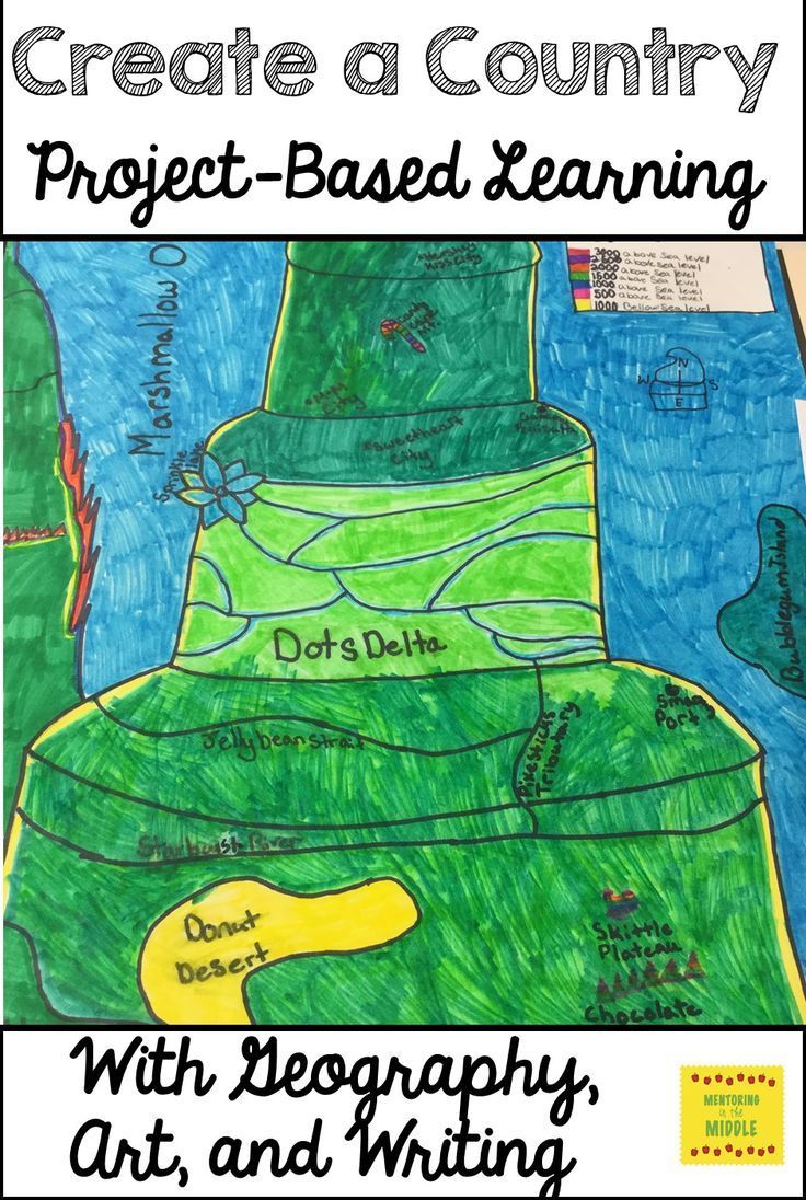 a poster with the words, create a country project based learning with geography art and writing