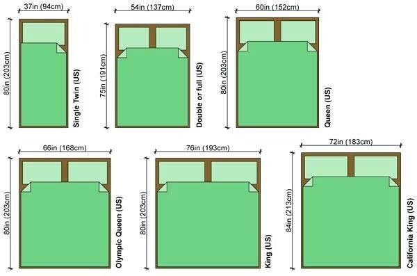 the measurements for a bed frame and headboard are shown in four different sizes, including two