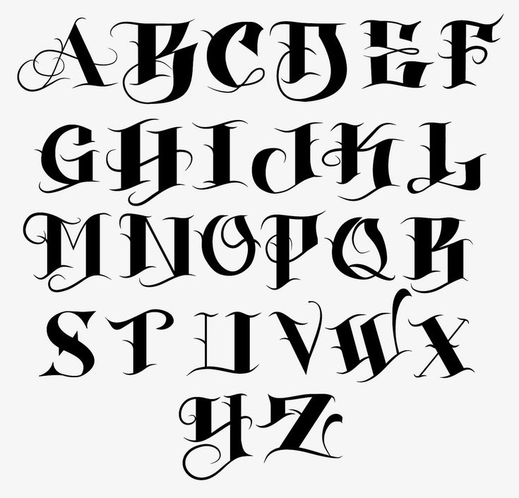 the upper and lower case of an old english alphabet, with black ink on white paper