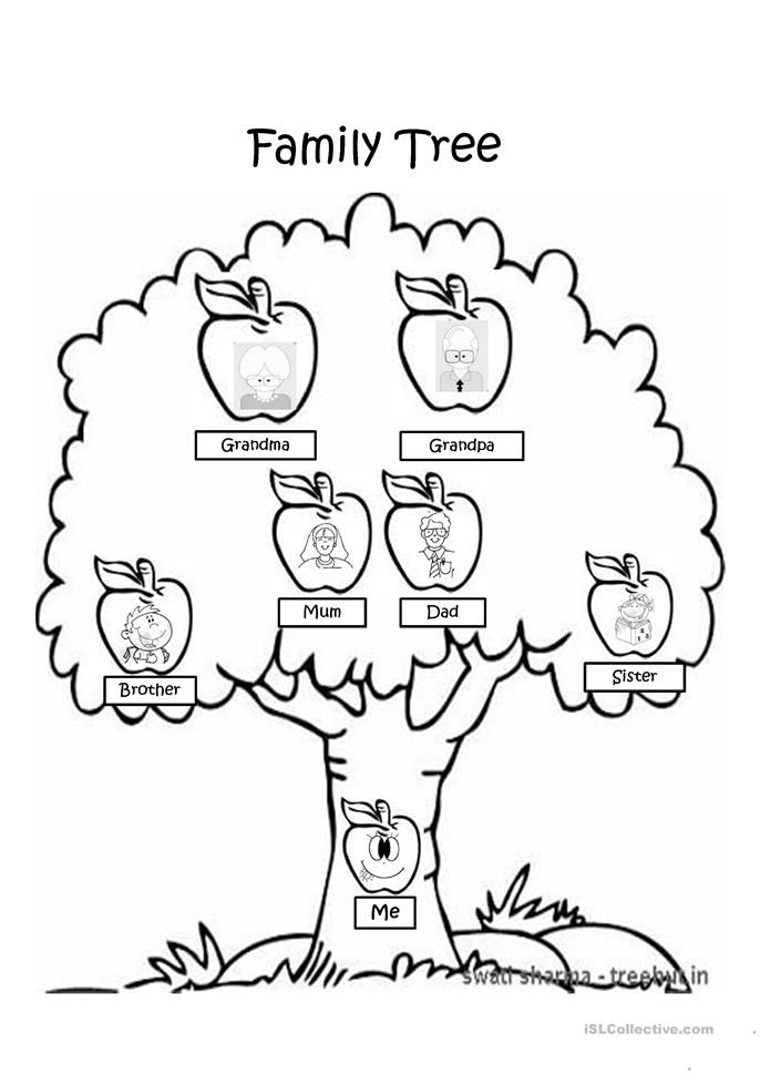 a family tree with apples on it