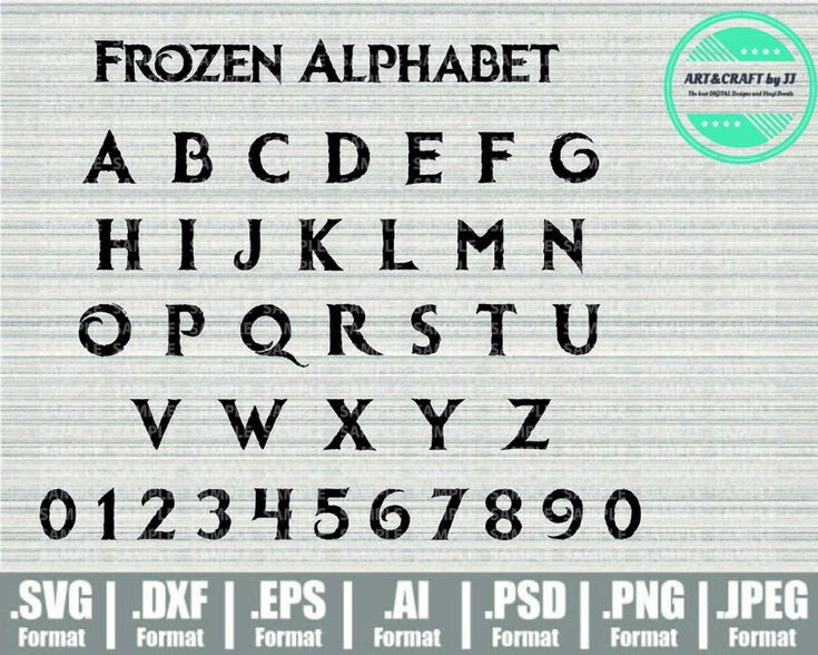 the font and numbers for frozen alphabet