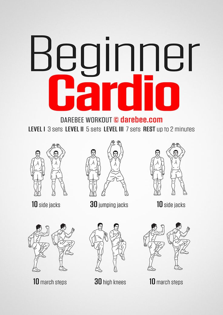 the beginner cardio workout guide is shown in red and black, with instructions on how to do it