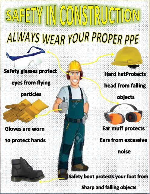 In the construction industry, personal protective equipment (PPE) is ...