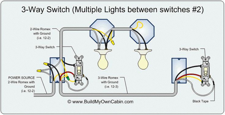 three way switch wiring with multiple lights