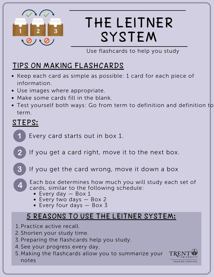 the letter system for making flashcards is shown in this graphic above it's instructions