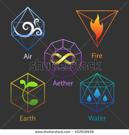 four different types of symbols in the form of an earth, fire, water ...