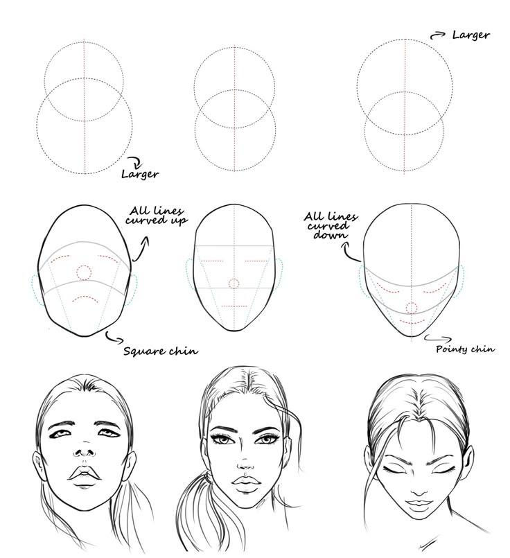 How To Draw Faces - I Draw Fashion Academy | Drawing tutorial face ...