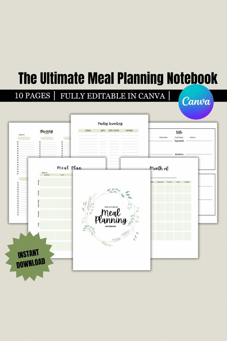 The Ultimate Meal Planning Notebook Editable Meal Plan Meal Plan ...