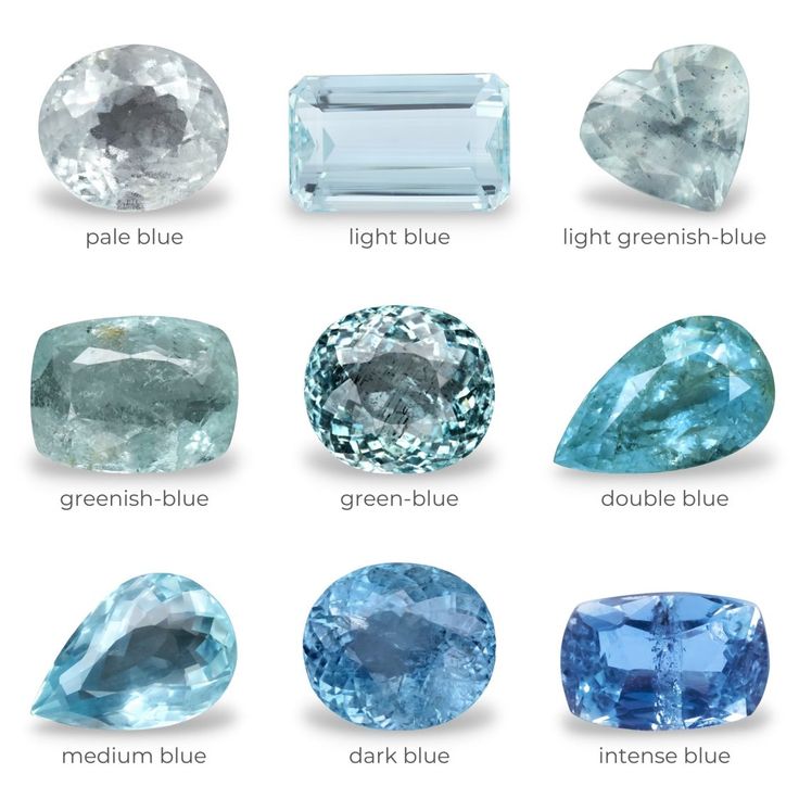 Aquamarine Properties and Characteristics | Diamond Buzz Aquamarine Aesthetic Gem, Aquamarine Properties, Gemstones Chart, Aquamarine Color, Aquamarine Gem, Jewelry Knowledge, The Caribbean Islands, Aquamarine Colour, Blue Diamonds