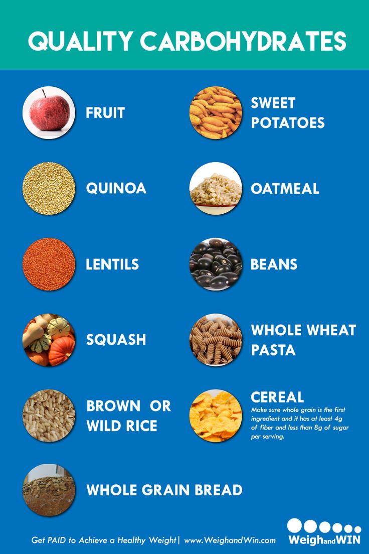 the health benefits of carbohydrates are shown in this chart, which shows how