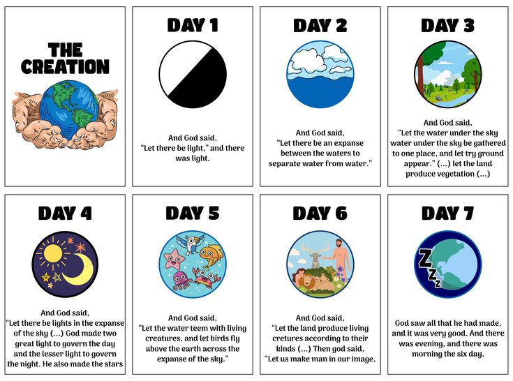 four different types of the earth's climates and their corresponding zones, with text below