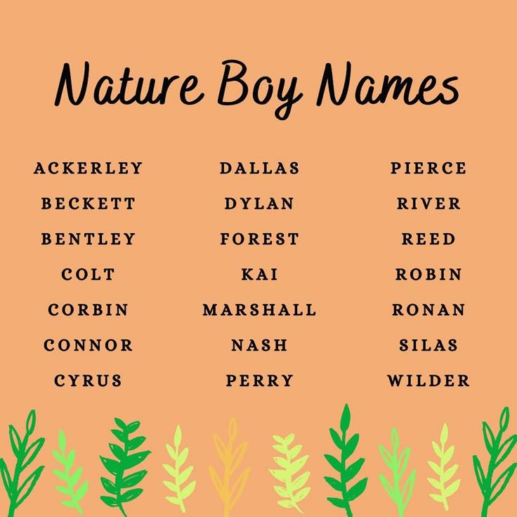 the names of nature boy names on an orange background with green plants ...