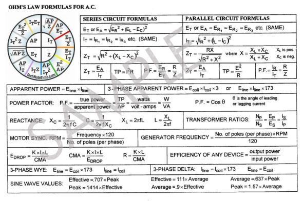 the circuit diagram for an electrical device with numbers and symbols in each section on it