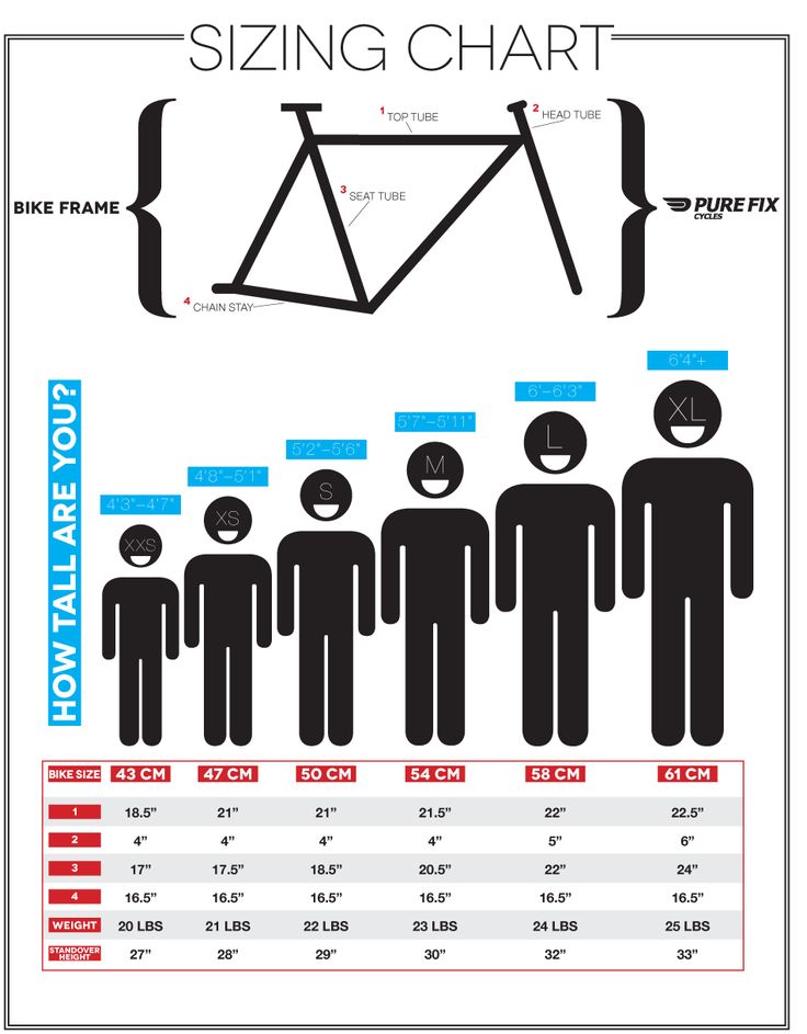 Hybrid Bike Size Chart Women's