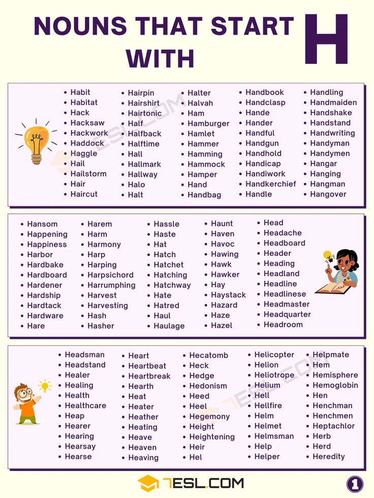 400+ Common Nouns that Start with H in English | Common nouns, Nouns ...