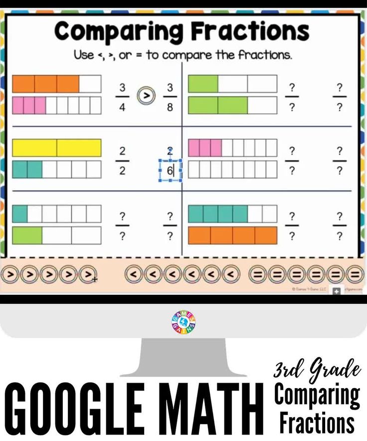 Comparing Fractions For 3rd Grade