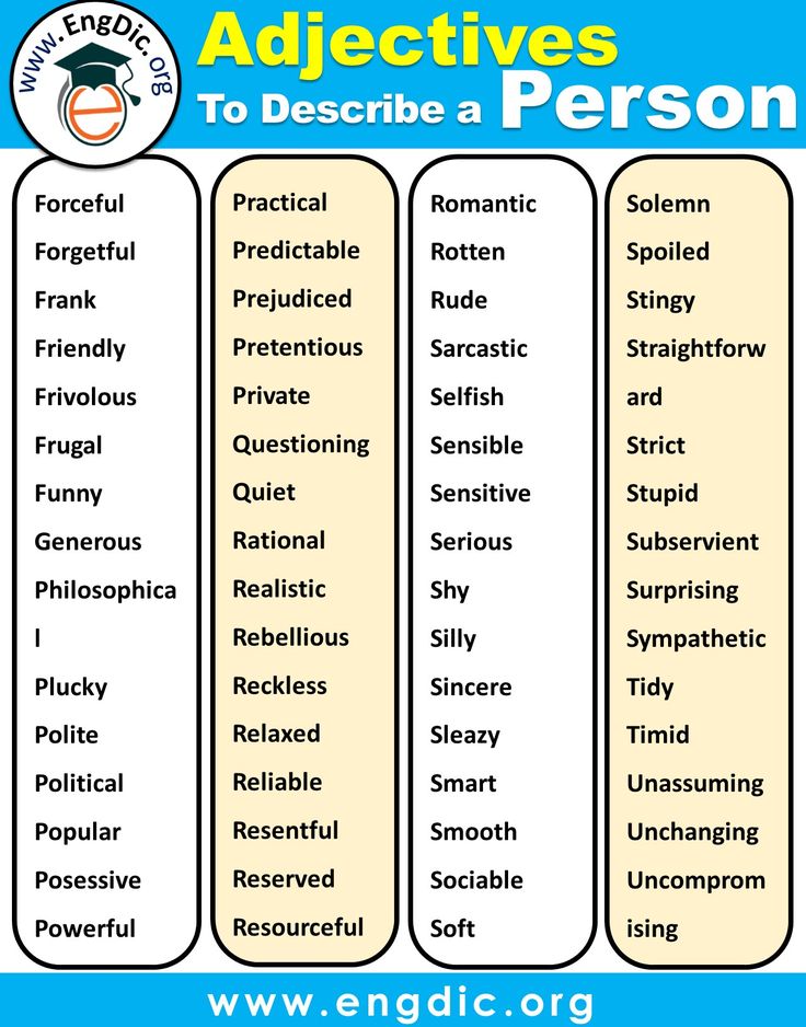 List of adjectives to describe People |Describe a Person | List of ...