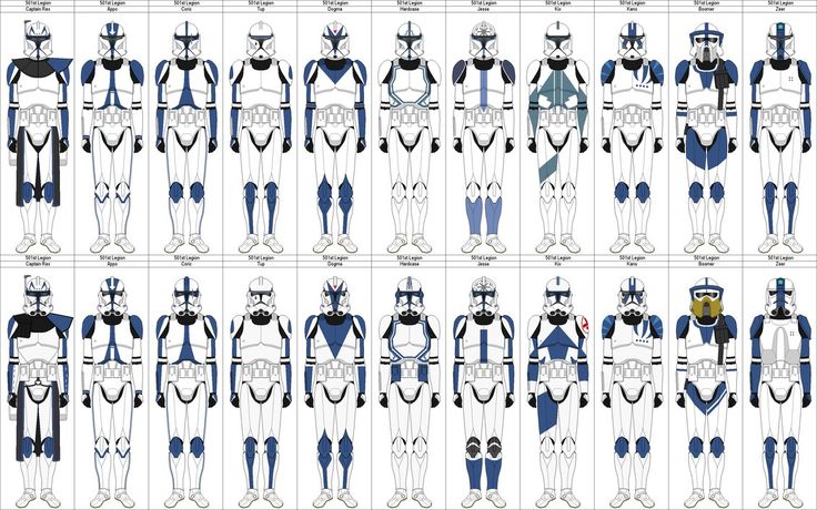 an image of uniforms for different types of people