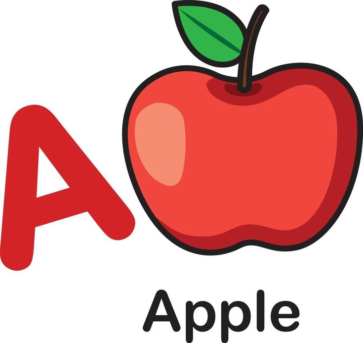 the letter a is for apple