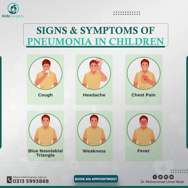 sign and symptoms of pneumonia in children in 2024 | Pneumonia in kids ...