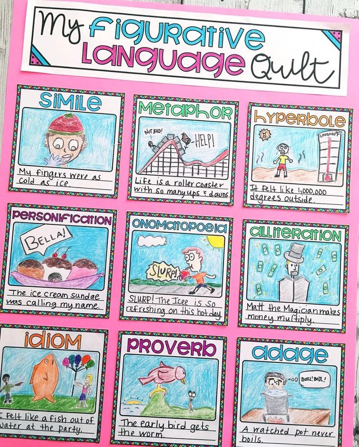 a pink poster with pictures of different language words and phrases on it, in front of a