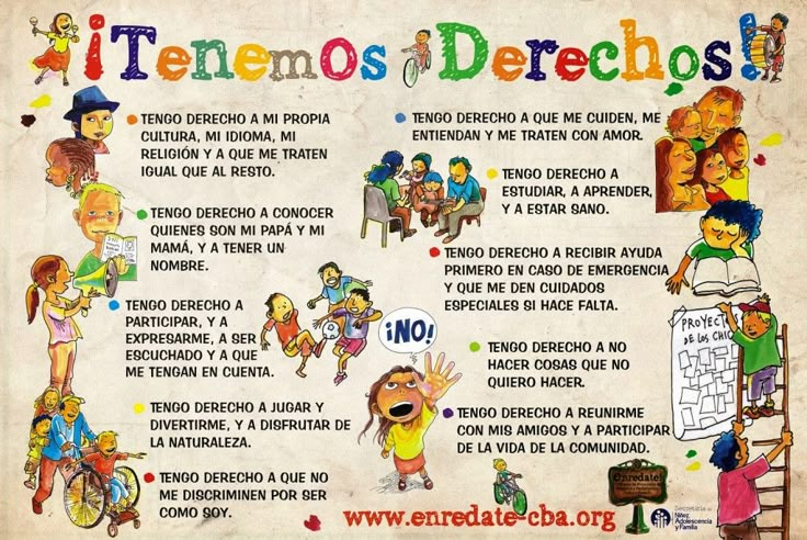 a poster with spanish words and pictures on it