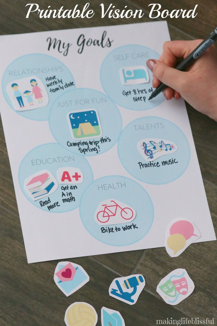 a hand holding a pen over a paper with stickers on it and the words printable vision board