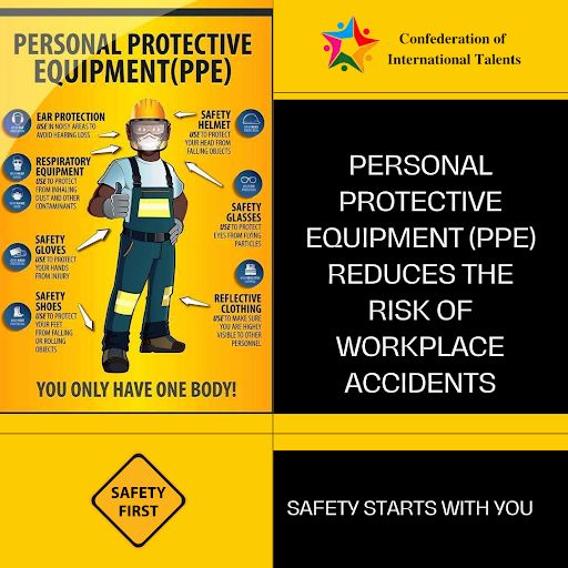 Personal Protective Equipment (PPE) Essentials at Workplace en 2024 image.