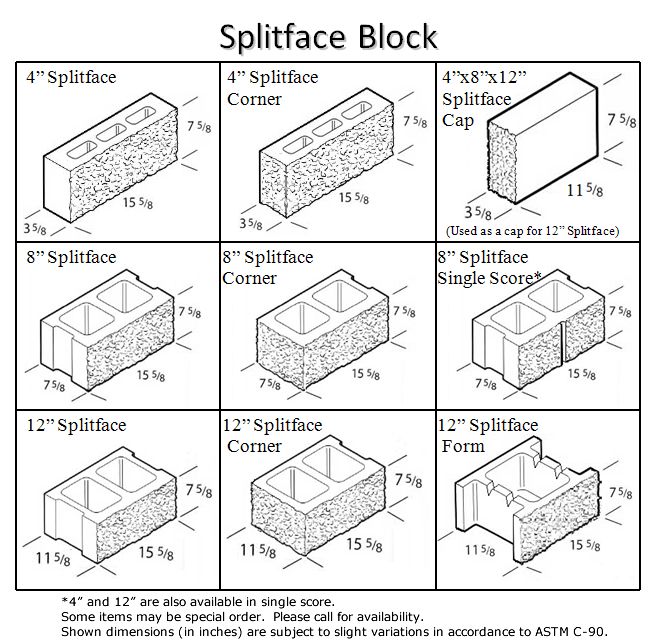 Concrete Block Weight Chart