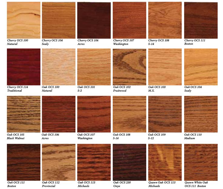 wood color chart for different types of furniture and flooring materials, including the top ten colors