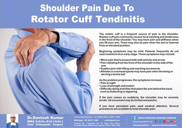 Shoulder pain due to Rotator Cuff Tendinitis. Know it. Check if you have these symptoms. Visit : www.poorvaortho.tv Call Helpline : +91-9836365632 Rotator Cuff, Shoulder Pain, Back Pain