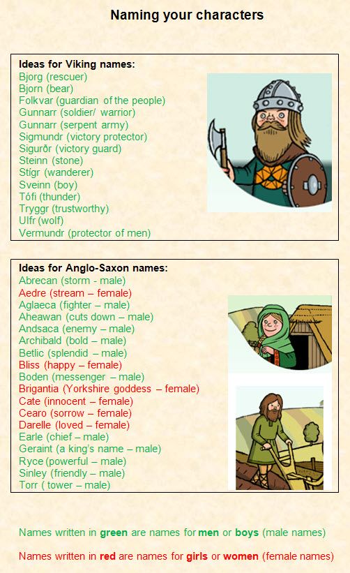 an info sheet describing the names and characteristics of people in ancient greek mythology or folklore