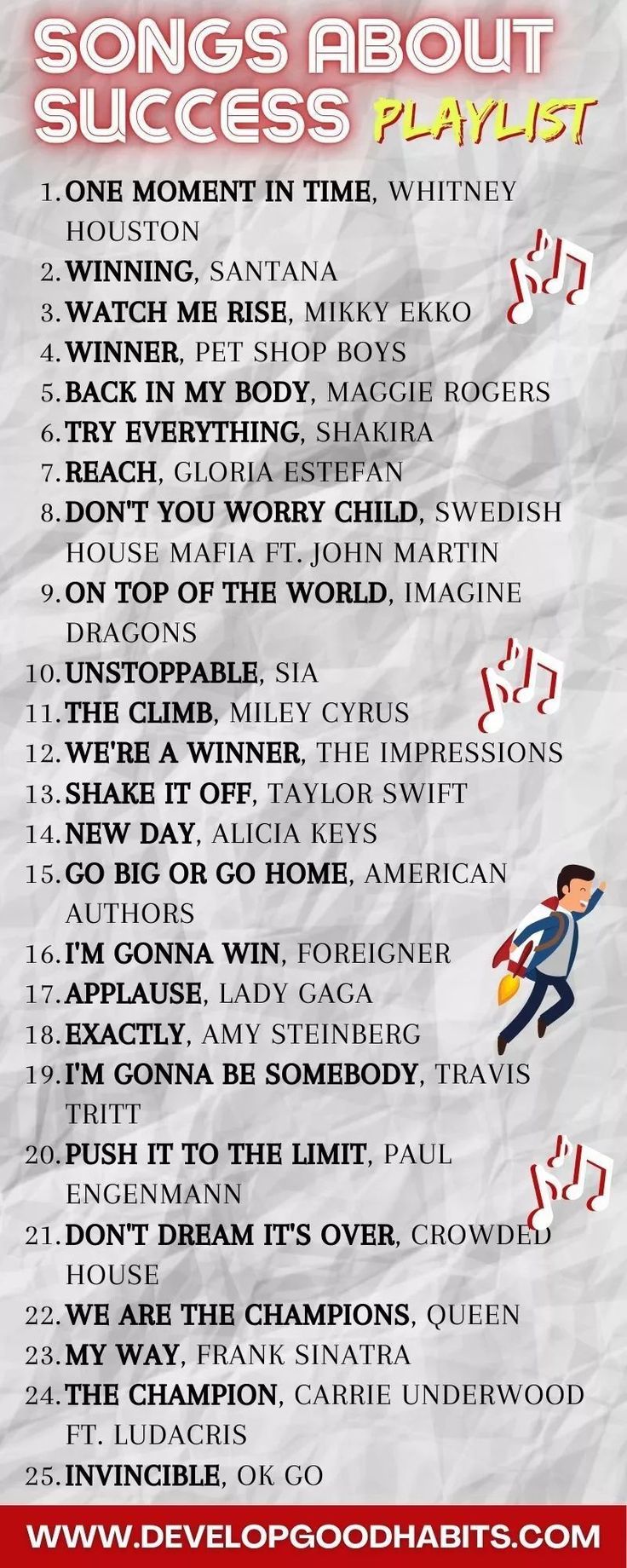 a poster with words on it that say songs about success playlist