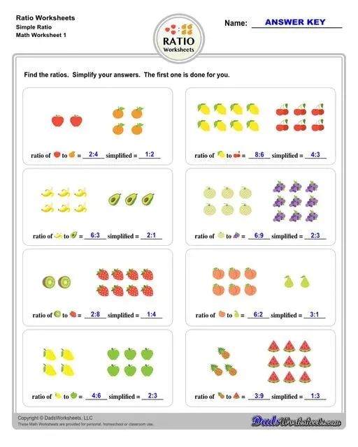 Printable Ratio Worksheets | Worksheets, Math worksheets, Free ...