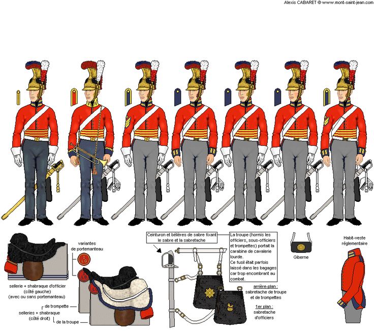 1st Life Guards Napoleonic Cavalry, Royal Horse Guards, Household Cavalry, Heavy Cavalry, Royal Horse, Waterloo 1815, Grenadier Guards, Duke Of Wellington, British Army Uniform