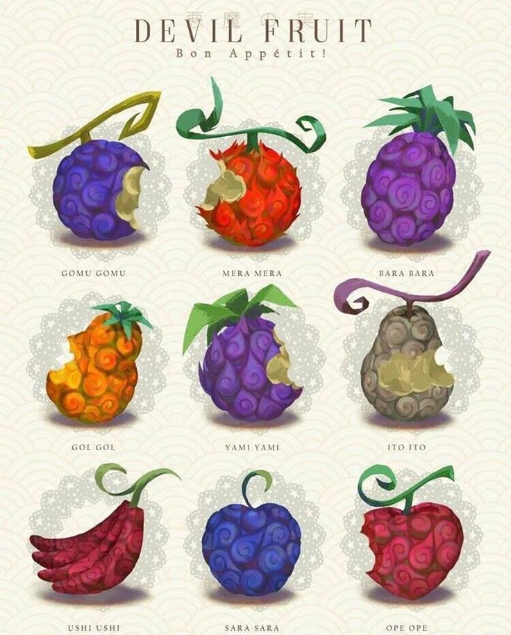 the different types of fruits are shown in this graphic art work, which includes grapes, raspberries, and blueberries