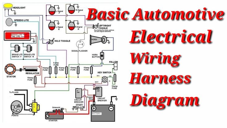 Auto Electrical Wiring Diagram: Starting, Charging, and Lighting System