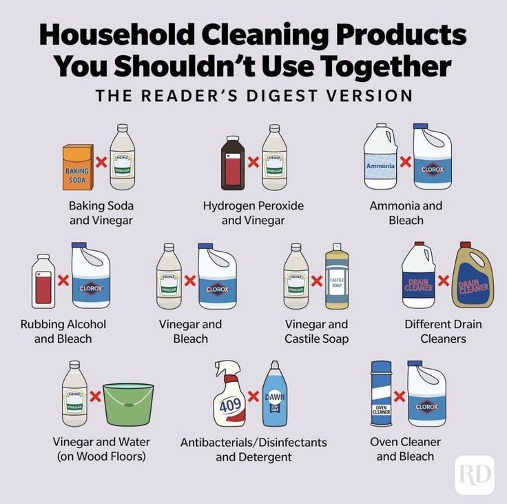 Pin on Cleaning in 2024 | Cleaning hacks, Diy cleaning products ...