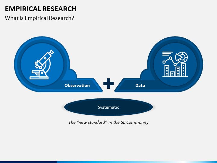 the diagram shows what is important research and how does it work?