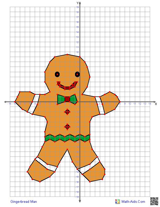 Math Aids Graphing Worksheet