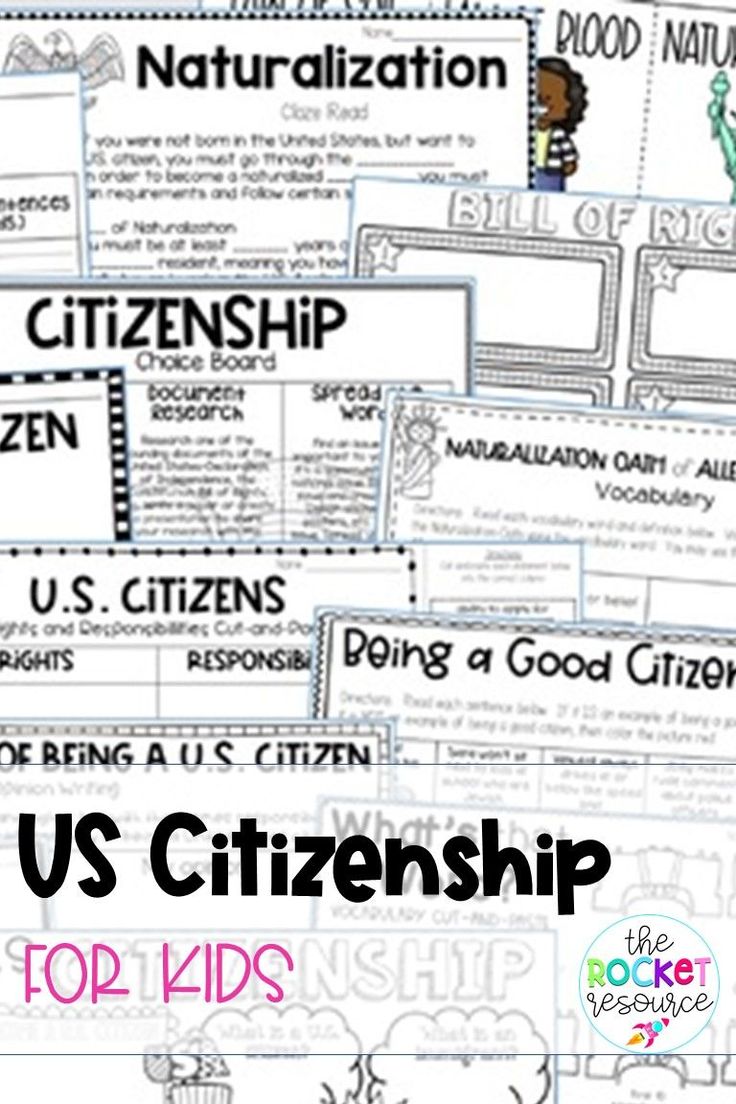 Civics and Citizenship | Right and Responsibilities of Citizens | U.S ...