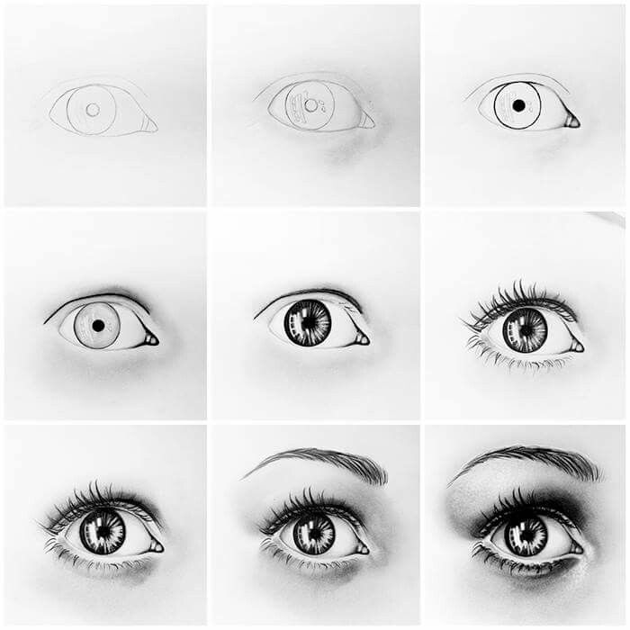 Steps to Drawing Eyes | Çizim teknikleri, Çizim, Sanat