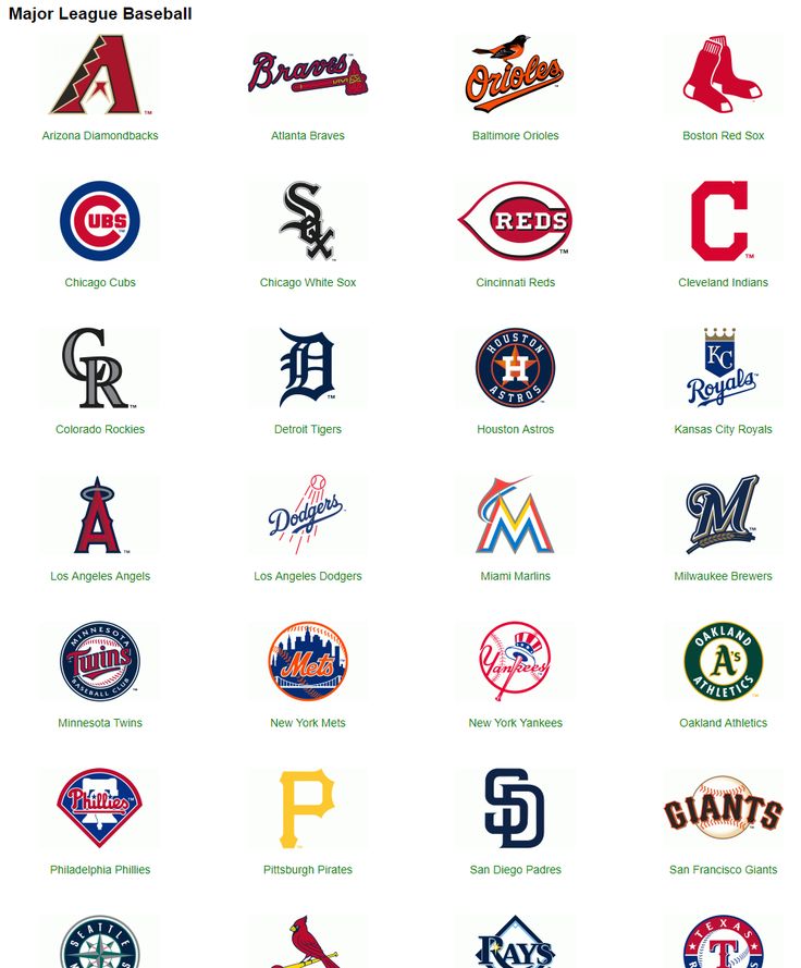 Printable List Of Mlb Teams