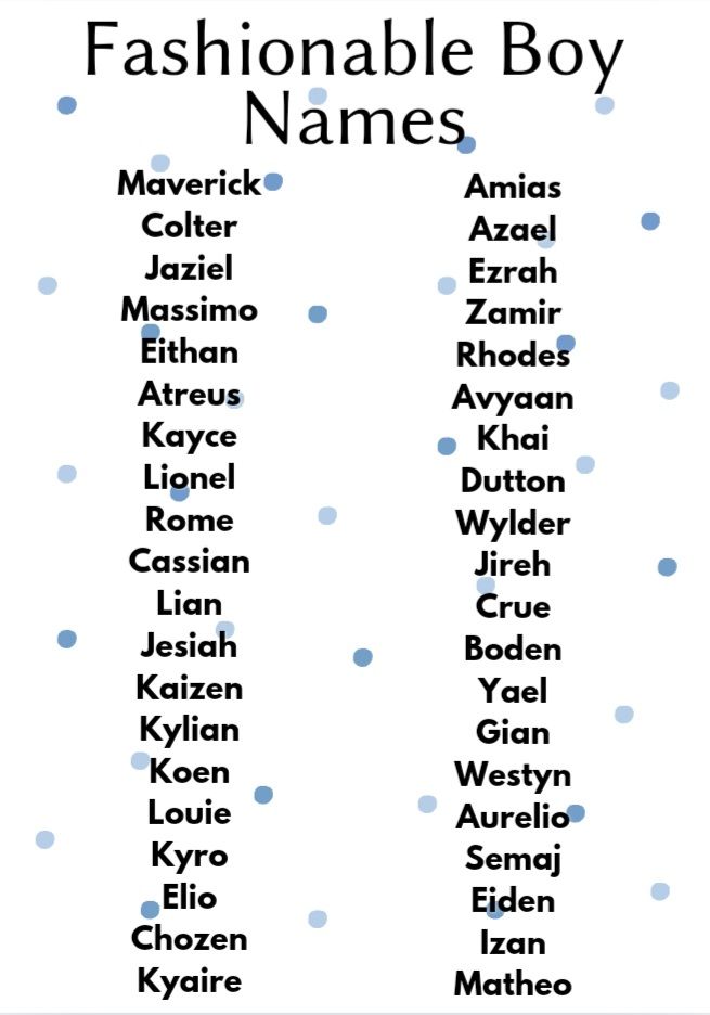 Fashionable Names for Boys 💙 en 2024 | Juste pour rire, Rire