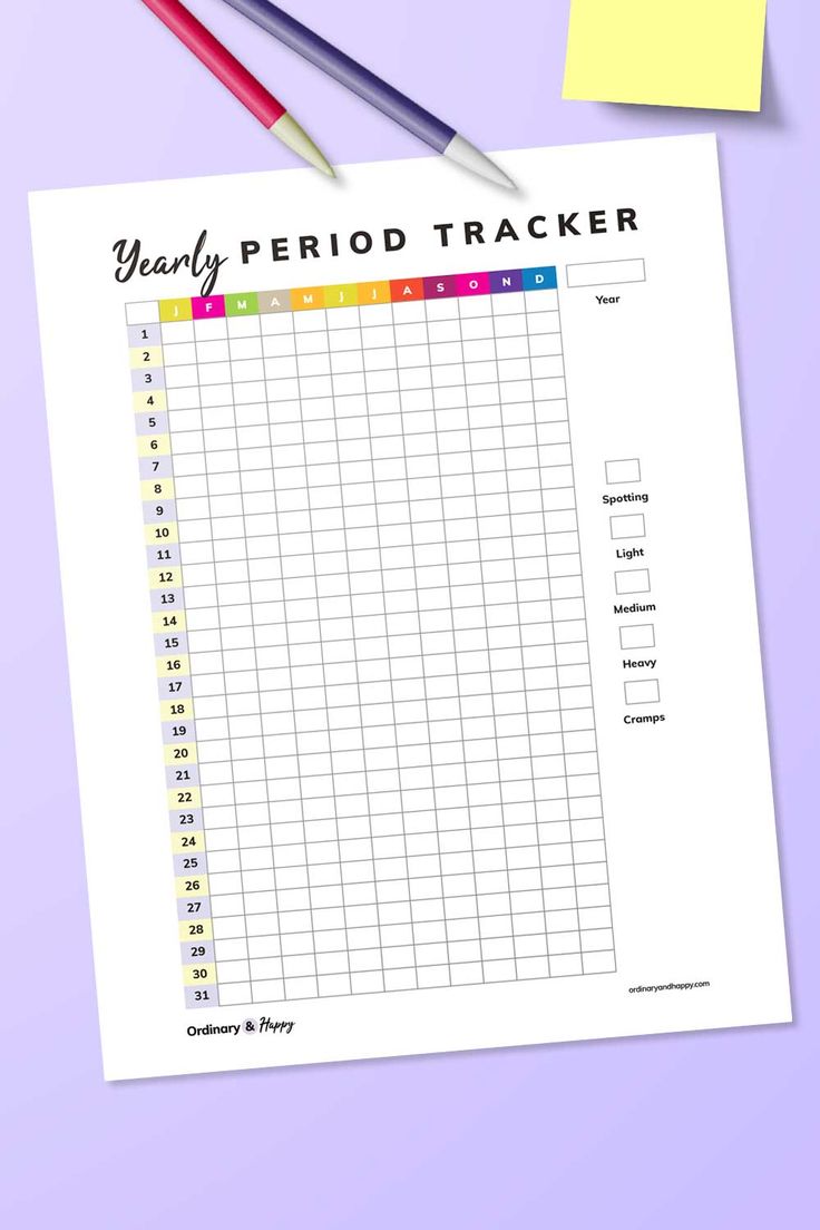 the printable year period tracker is next to two pencils