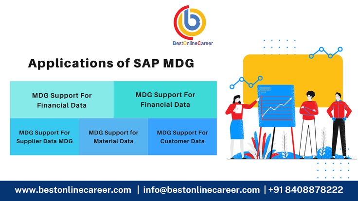 Applications of SAP MDG Data Governance, Master Data Management, Data Quality, Online Training Courses, Data Management, Training Materials, Facing Challenges, Email Id, Study Material